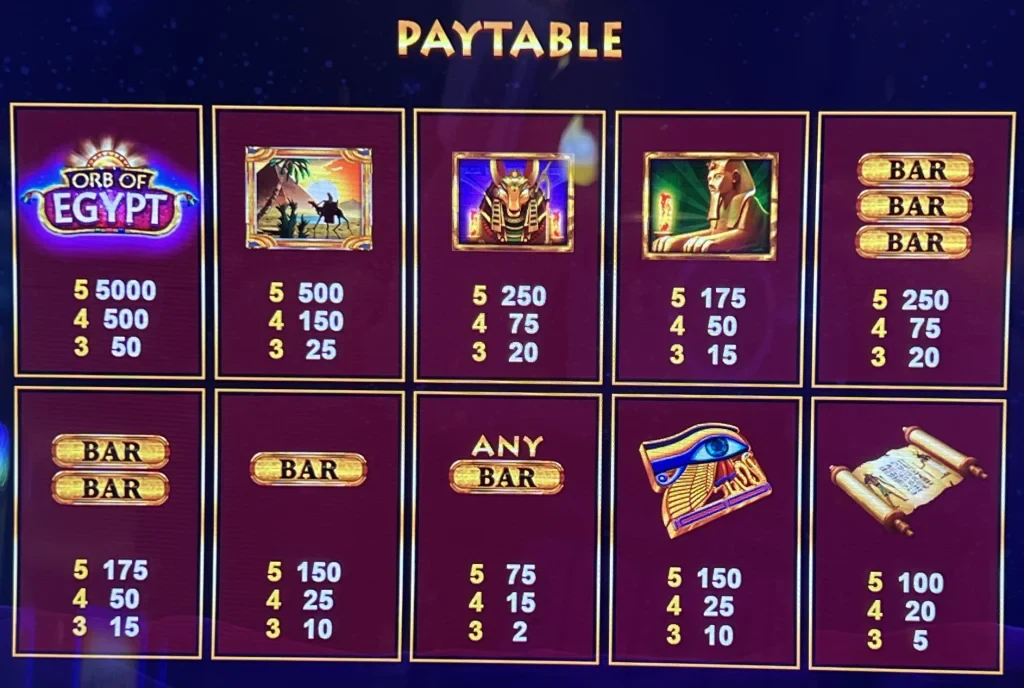 TA88 – Hướng dẫn thực hành theo dõi nhịp chơi Slot dành cho người mới